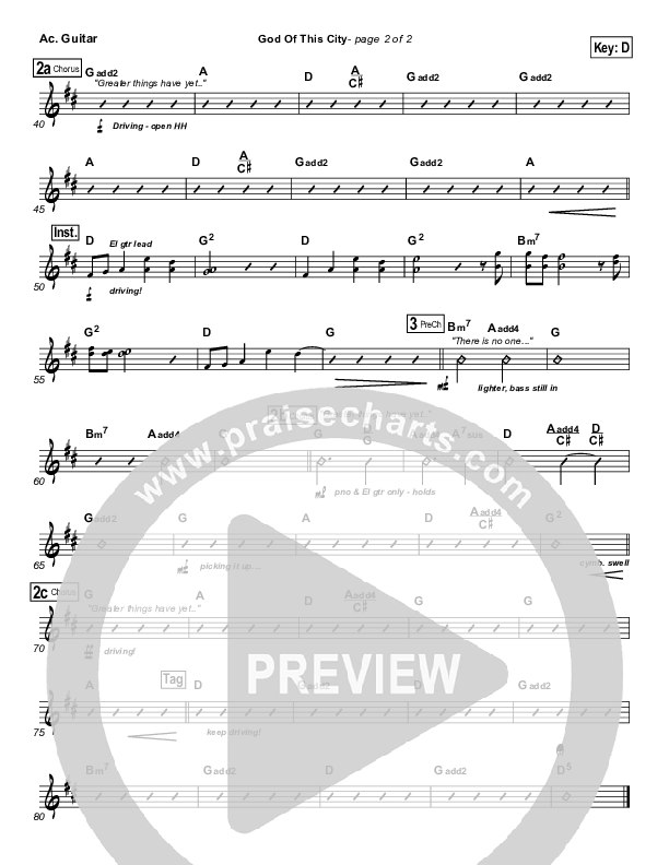 God Of This City Acoustic Guitar (Chris Tomlin)