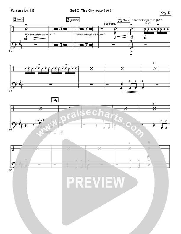 God Of This City Percussion (Chris Tomlin)