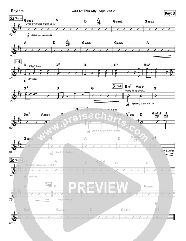 God Of This City Rhythm Chart (Chris Tomlin)
