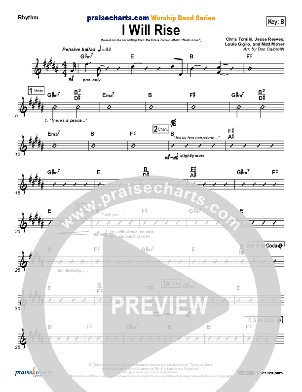 I Will Rise Rhythm Chart (Chris Tomlin)