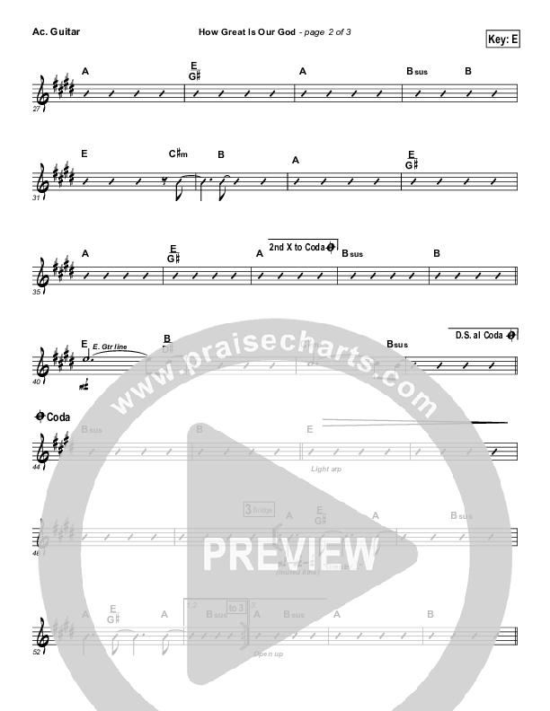 How Great is Our God Acoustic Guitar (Dennis Jernigan)