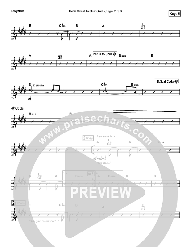 How Great is Our God Rhythm Chart (Dennis Jernigan)