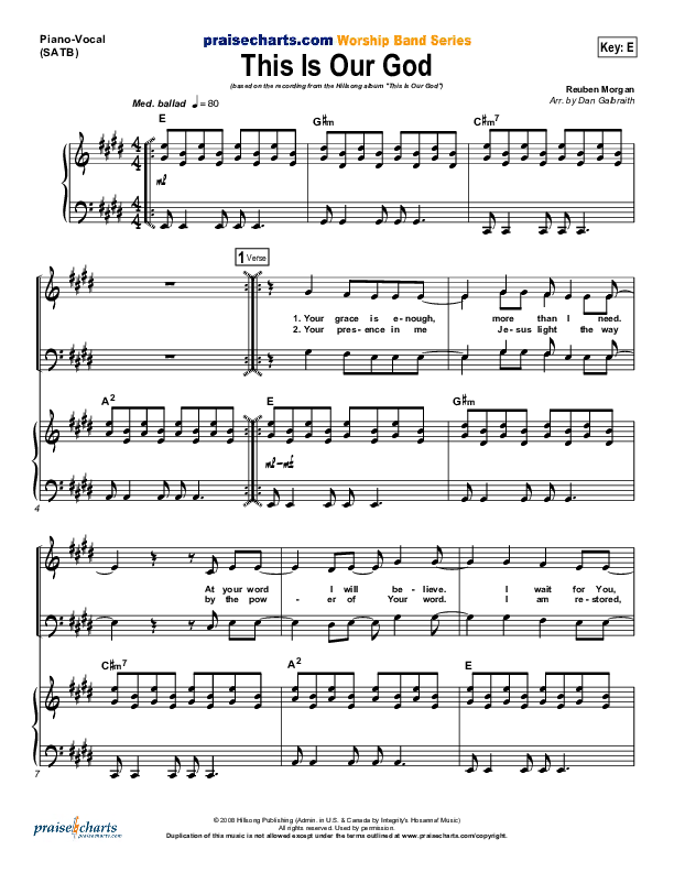 This Is Our God Piano/Vocal (Hillsong Worship)