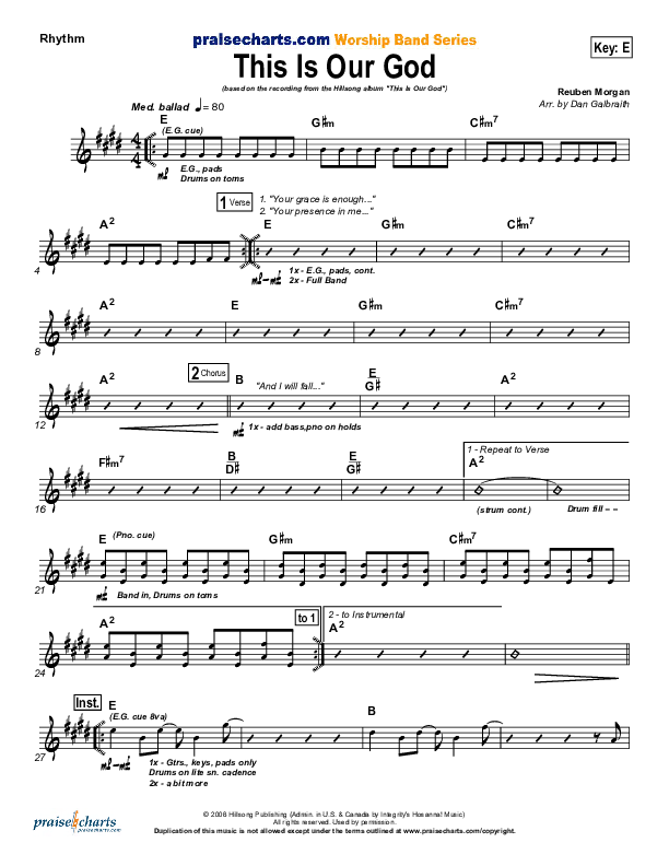 This Is Our God Rhythm Chart (Hillsong Worship)