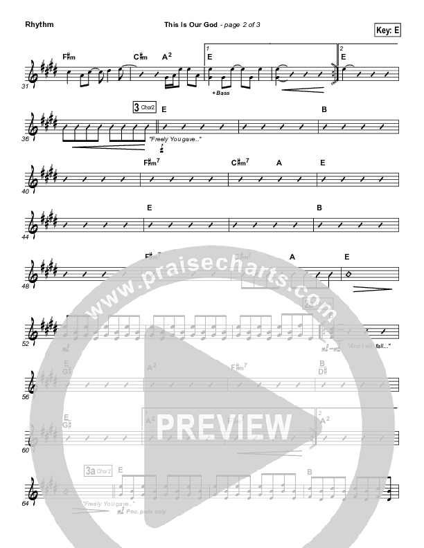 This Is Our God Rhythm Chart (Hillsong Worship)