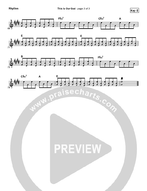 This Is Our God Rhythm Chart (Hillsong Worship)