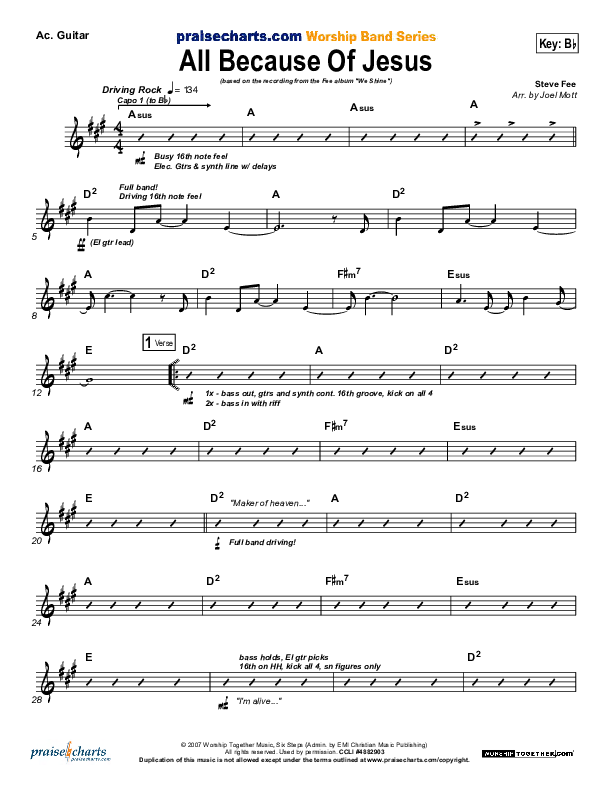 All Because Of Jesus (Radio) Acoustic Guitar (FEE Band)