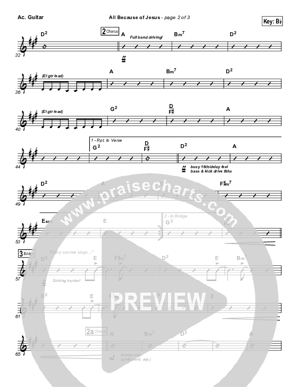 All Because Of Jesus (Radio) Acoustic Guitar (FEE Band)