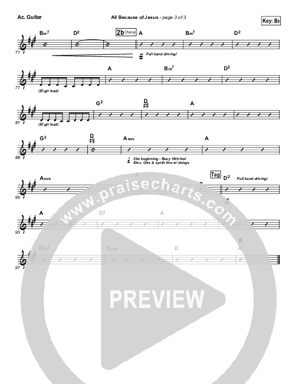 All Because Of Jesus (Radio) Acoustic Guitar (FEE Band)