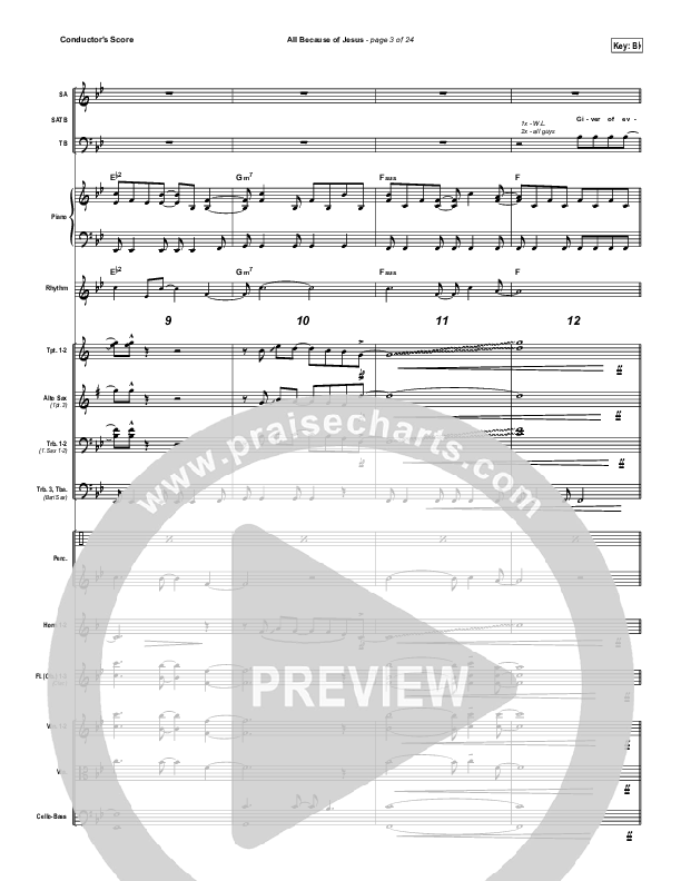 All Because Of Jesus (Radio) Conductor's Score (FEE Band)