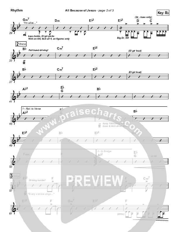 All Because Of Jesus (Radio) Rhythm Chart (FEE Band)