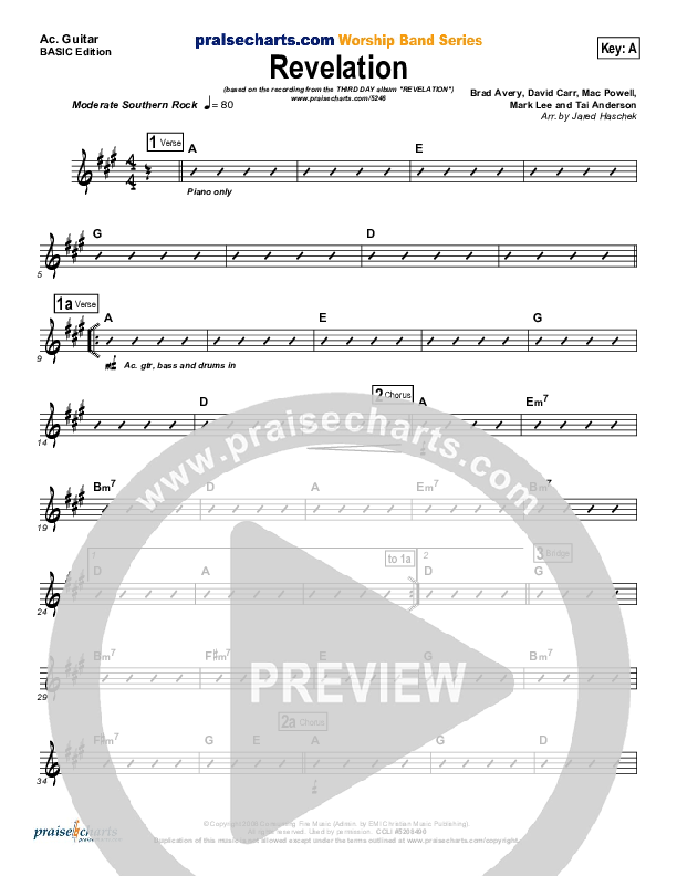 Revelation Acoustic Guitar (Third Day)