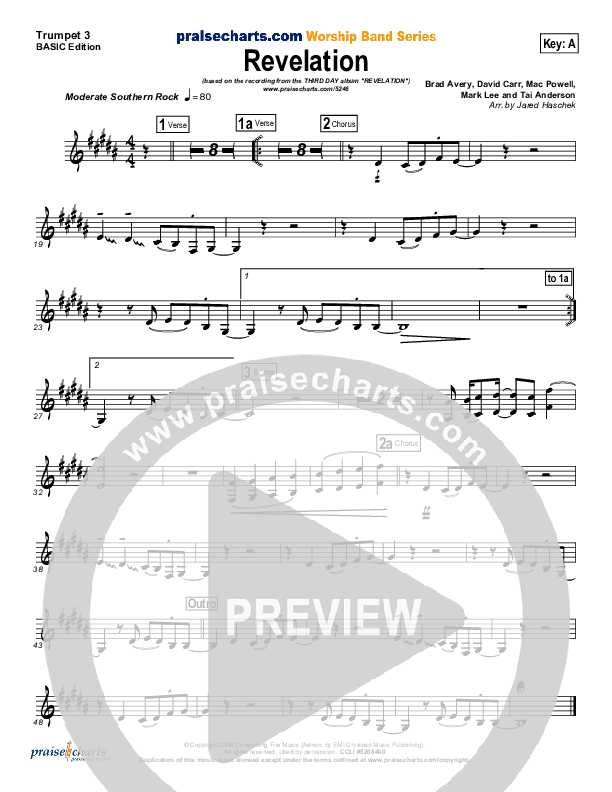 Revelation Trumpet 3 (Third Day)