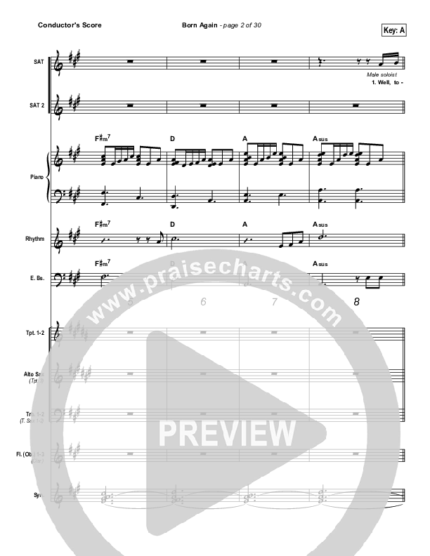 Born Again Praise Band (Third Day)