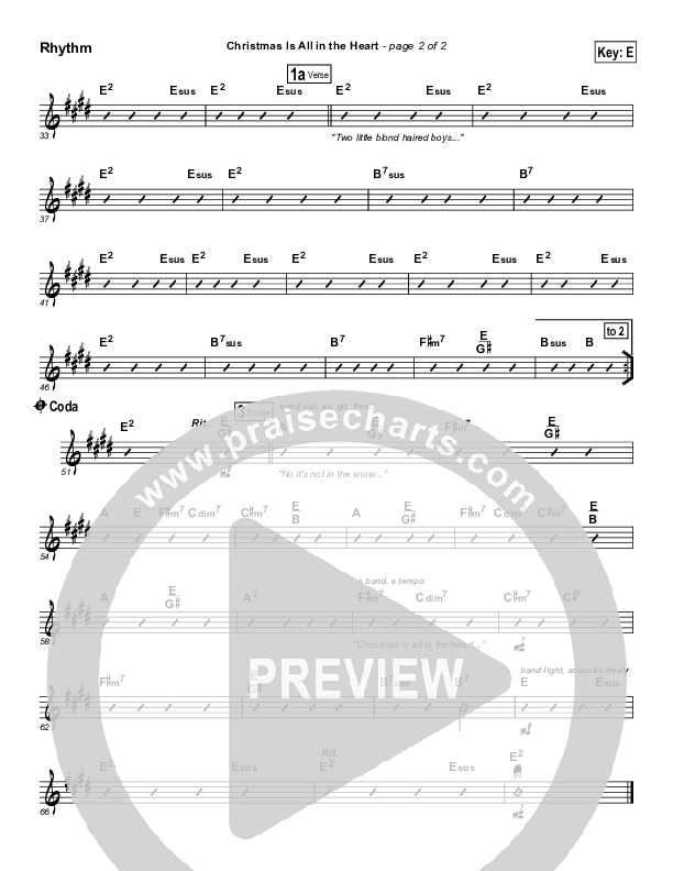 Christmas Is All In The Heart Rhythm Chart (Steven Curtis Chapman)