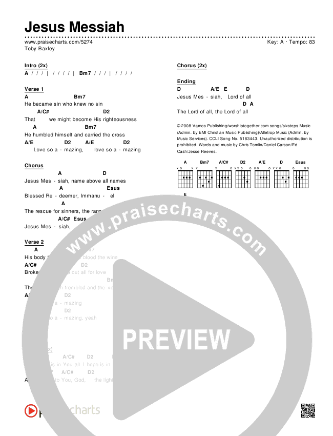 Jesus Messiah Chords & Lyrics (Toby Baxley)