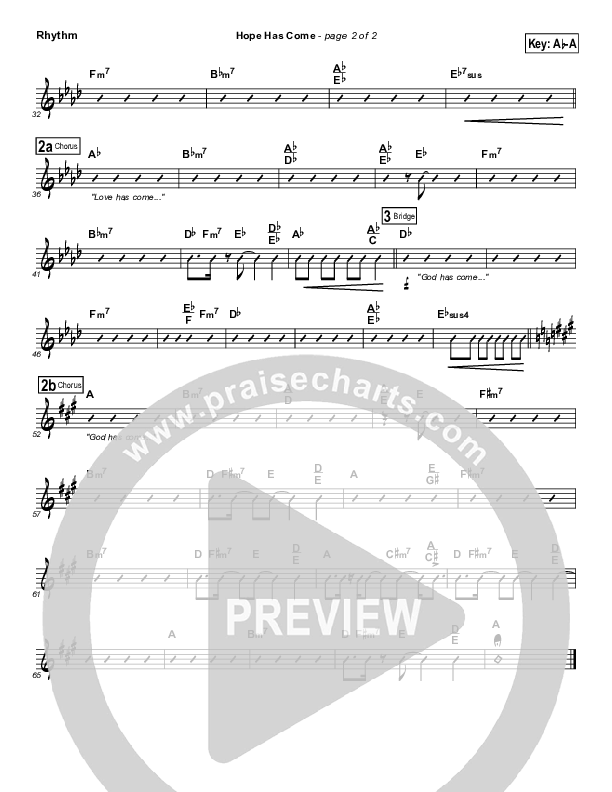 Hope Has Come Rhythm Chart (Geron Davis / Bradley Knight)