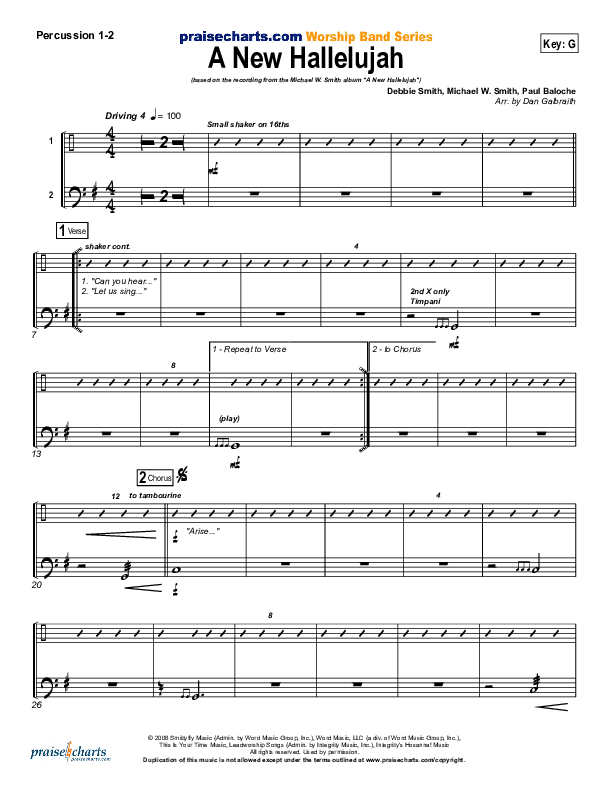 A New Hallelujah (Radio) Percussion 1/2 (Michael W. Smith)