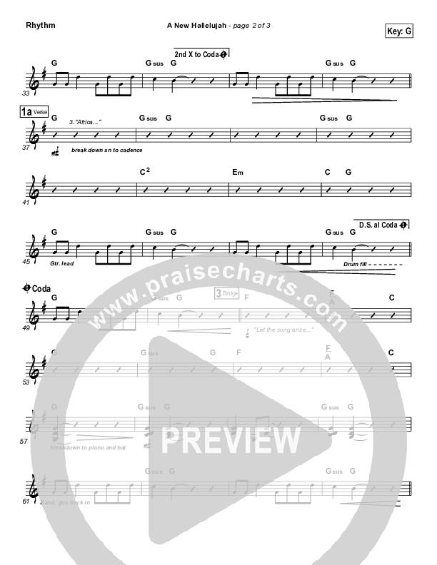 A New Hallelujah (Radio) Rhythm Chart (Michael W. Smith)