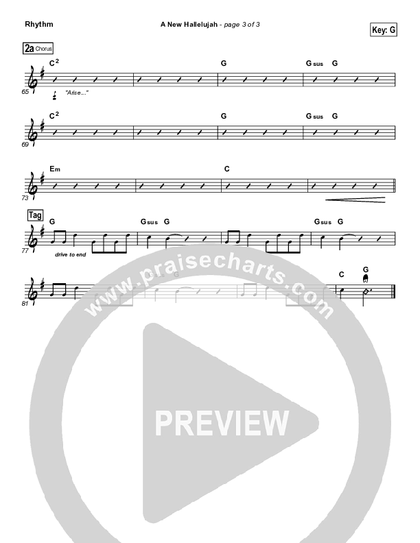 A New Hallelujah (Radio) Rhythm Chart (Michael W. Smith)