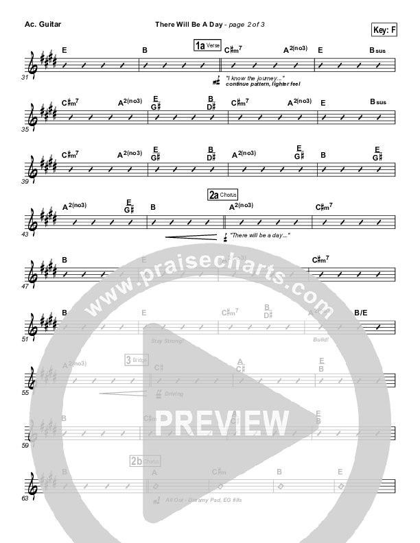 There Will Be A Day Acoustic Guitar (Jeremy Camp)