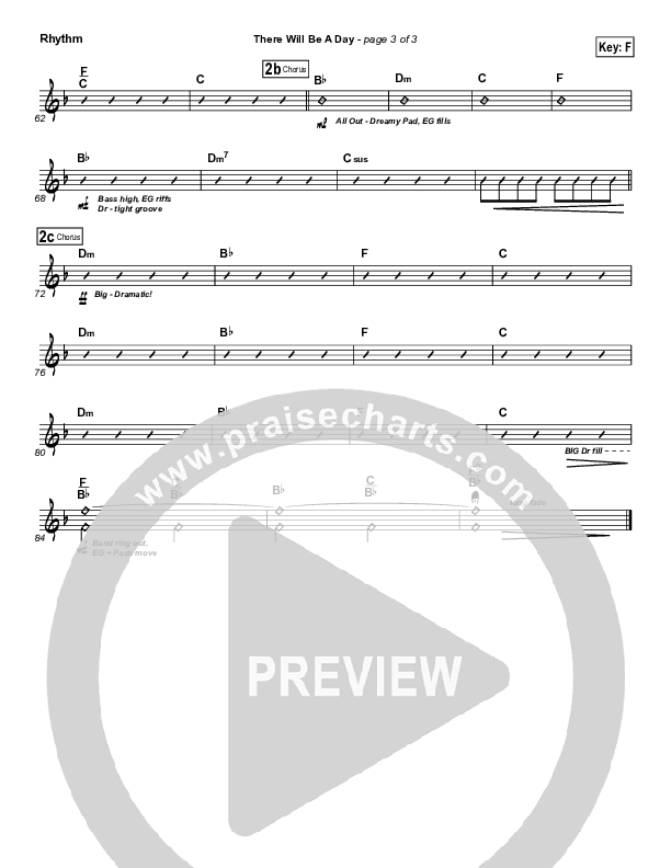 There Will Be A Day Rhythm Chart (Jeremy Camp)