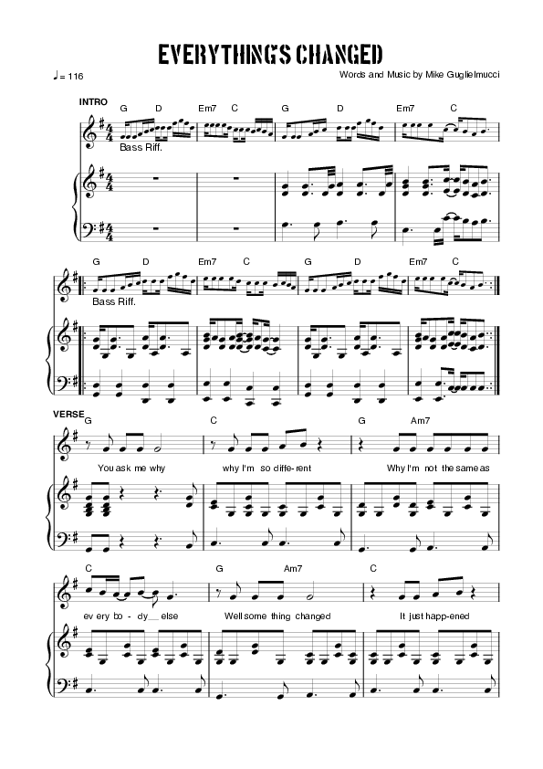 Everything's Changed Piano/Vocal (Planetshakers)