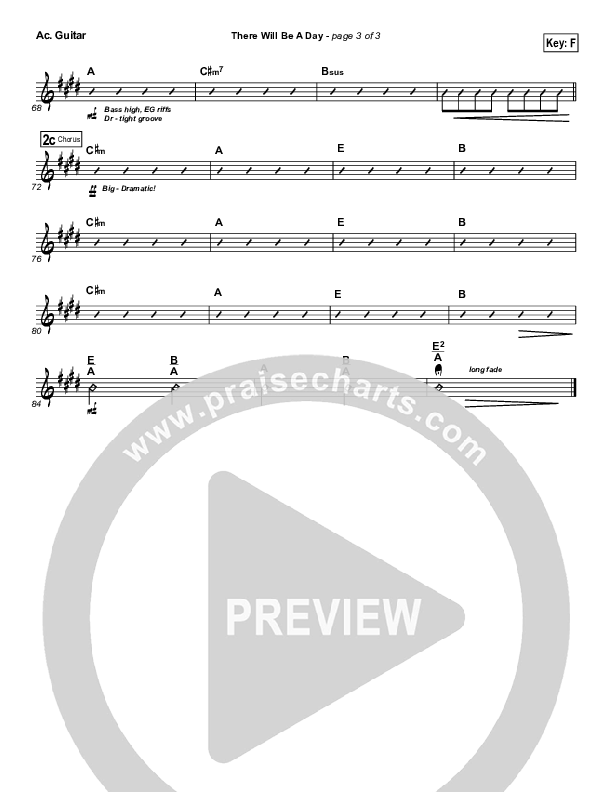 Free Acoustic Guitar (Planetshakers)