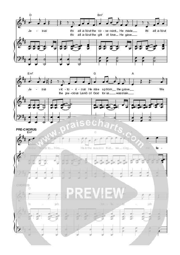 It's All About Jesus Piano/Vocal & Lead (Planetshakers)