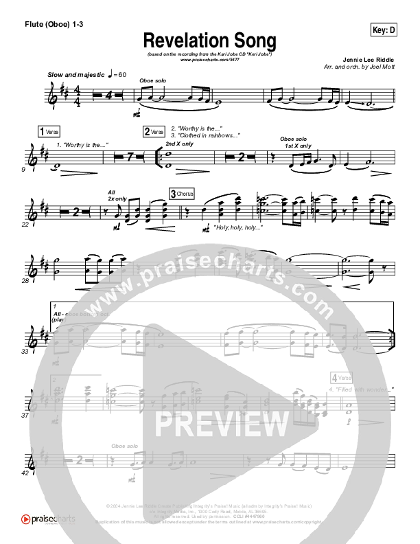 Revelation Song Sheet Music PDF (Jennie Riddle) - PraiseCharts