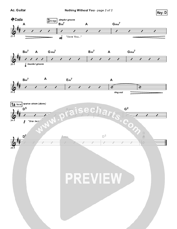 Nothing Without You Acoustic Guitar (Bebo Norman)