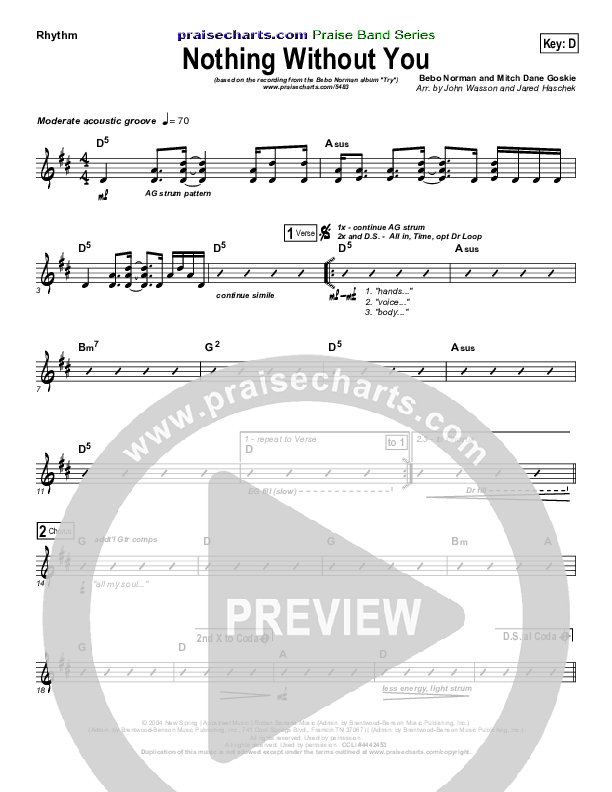 Nothing Without You Rhythm Chart (Bebo Norman)
