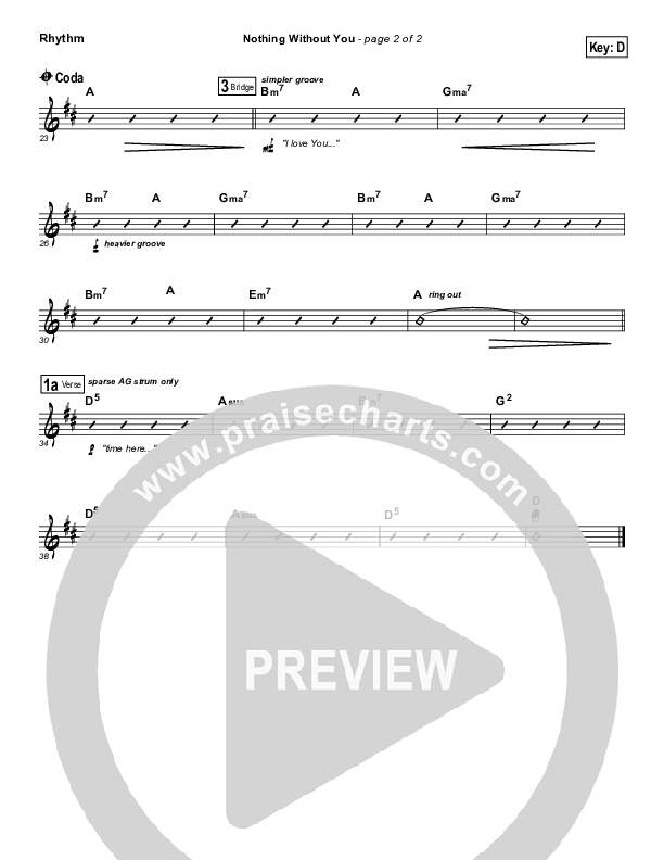 Nothing Without You Rhythm Chart (Bebo Norman)