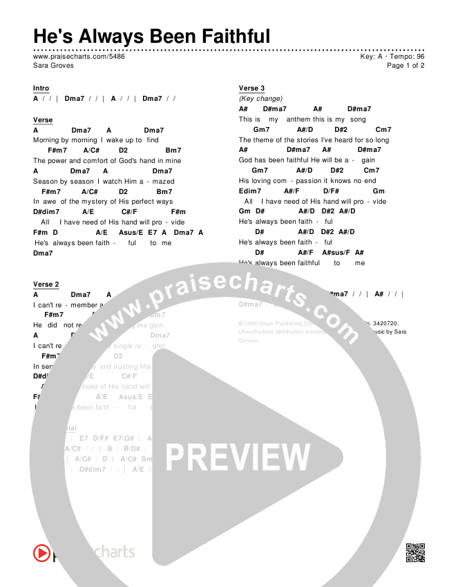 He's Always Been Faithful Chords & Lyrics (Sara Groves)