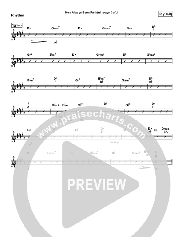 He's Always Been Faithful Rhythm Chart (Sara Groves)