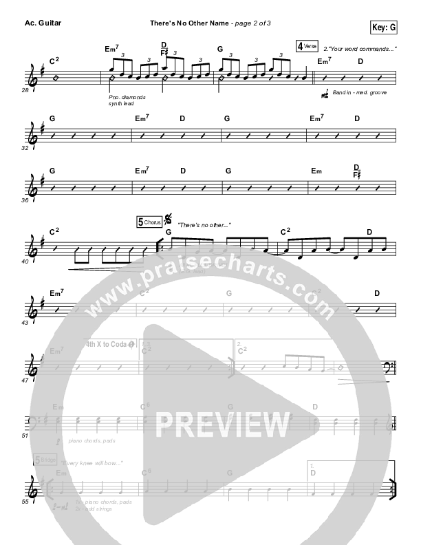 There's No Other Name Acoustic Guitar (Bethel Music / Francesca Battistelli)