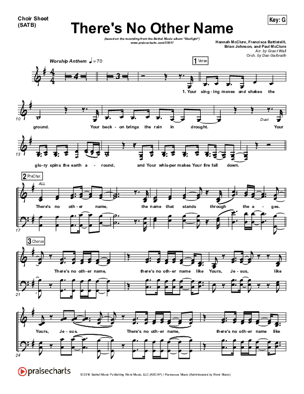 There's No Other Name Choir Sheet (SATB) (Bethel Music / Francesca Battistelli)