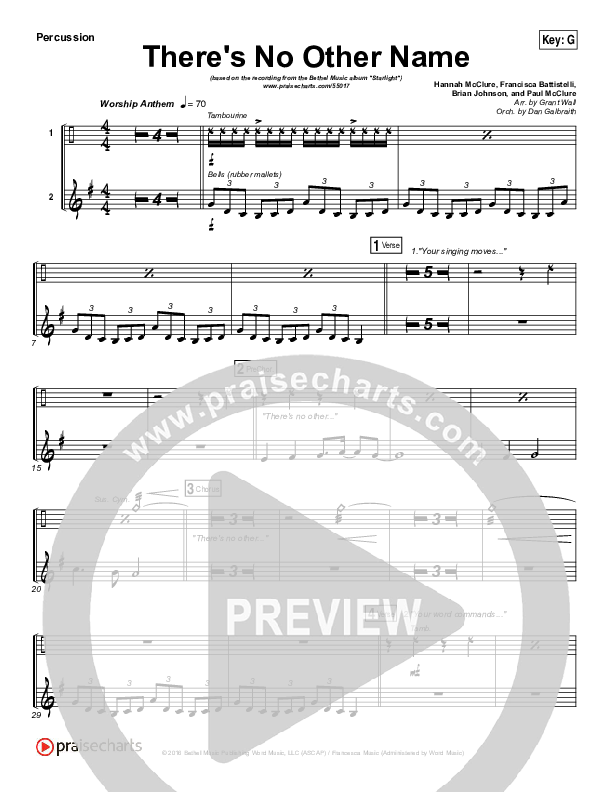 There's No Other Name Percussion (Bethel Music / Francesca Battistelli)