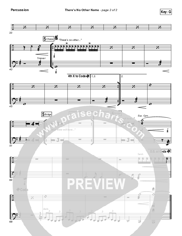 There's No Other Name Percussion (Bethel Music / Francesca Battistelli)