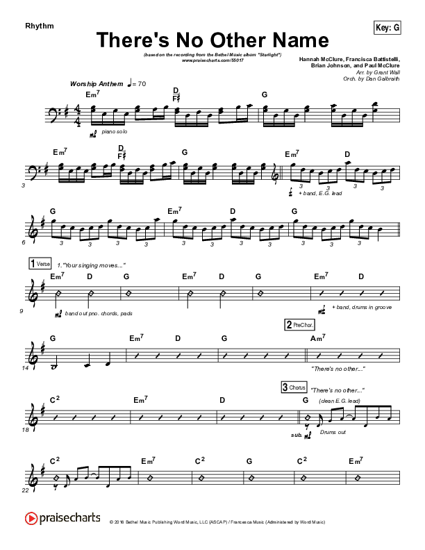 There's No Other Name Rhythm Chart (Bethel Music / Francesca Battistelli)
