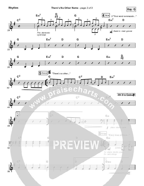 There's No Other Name Rhythm Chart (Bethel Music / Francesca Battistelli)