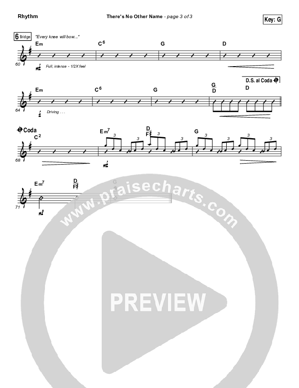 There's No Other Name Rhythm Chart (Bethel Music / Francesca Battistelli)