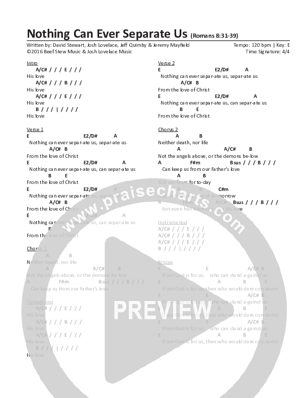 Nothing Can Ever Separate Us Chords & Lyrics (CH Worship)