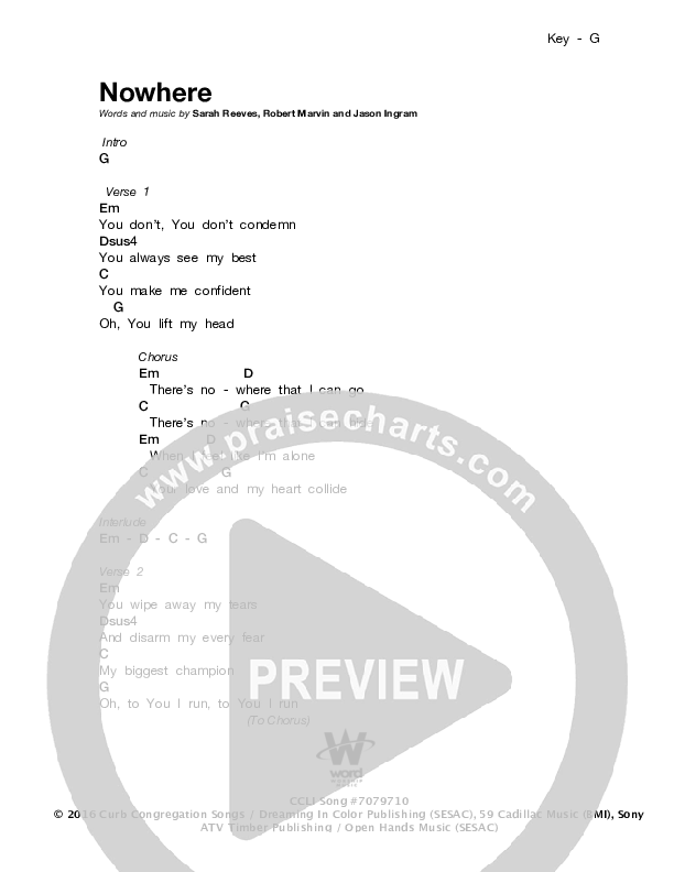 Nowhere Chords & Lyrics (Sarah Reeves)