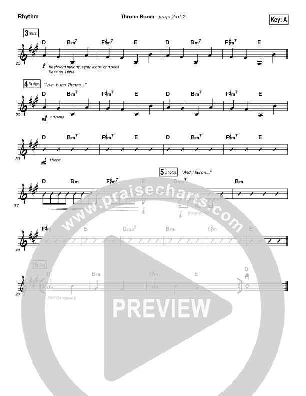 Throne Room Rhythm Chart (Kim Walker-Smith)