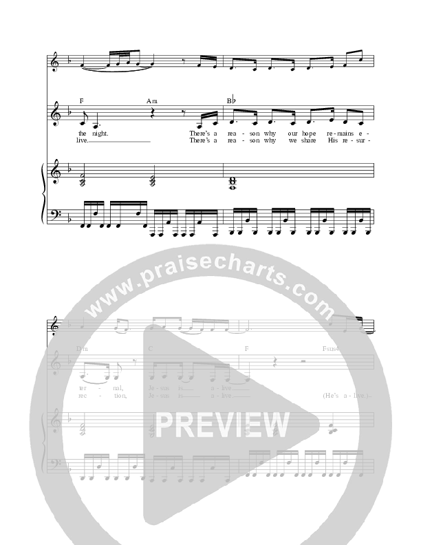 Praise The King Piano/Vocal (Jaci Velasquez)