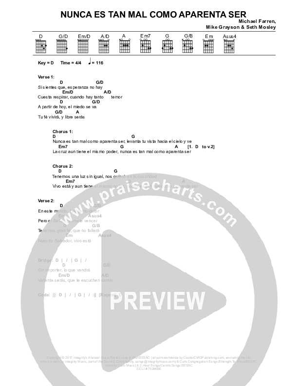 Nunca Es Tan Mal Como Aparenta Ser Chords & Lyrics (Jaci Velasquez)