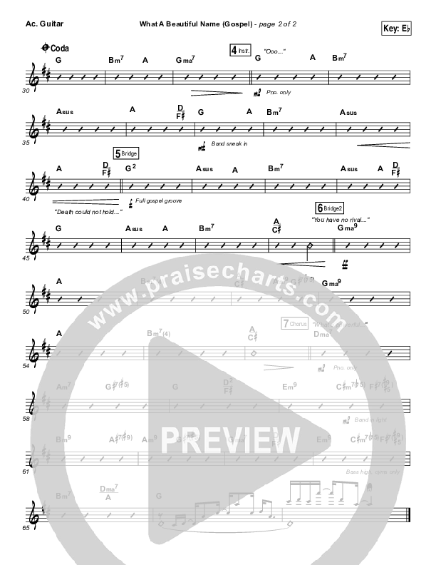 What A Beautiful Name (Gospel) Acoustic Guitar (Hillsong Worship)