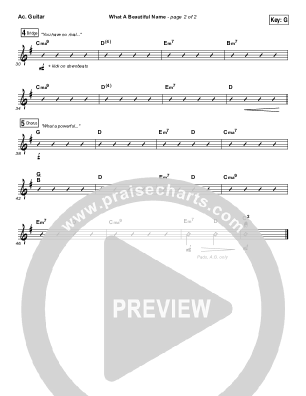 What A Beautiful Name (Alternate Acoustic) Acoustic Guitar (Hillsong Worship)