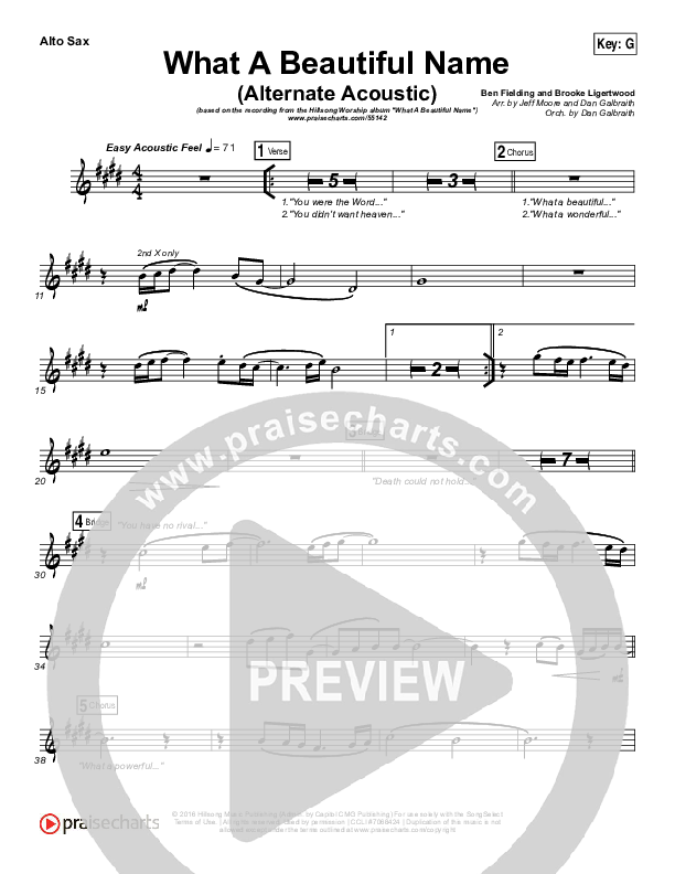 What A Beautiful Name (Alternate Acoustic) Alto Sax (Hillsong Worship)